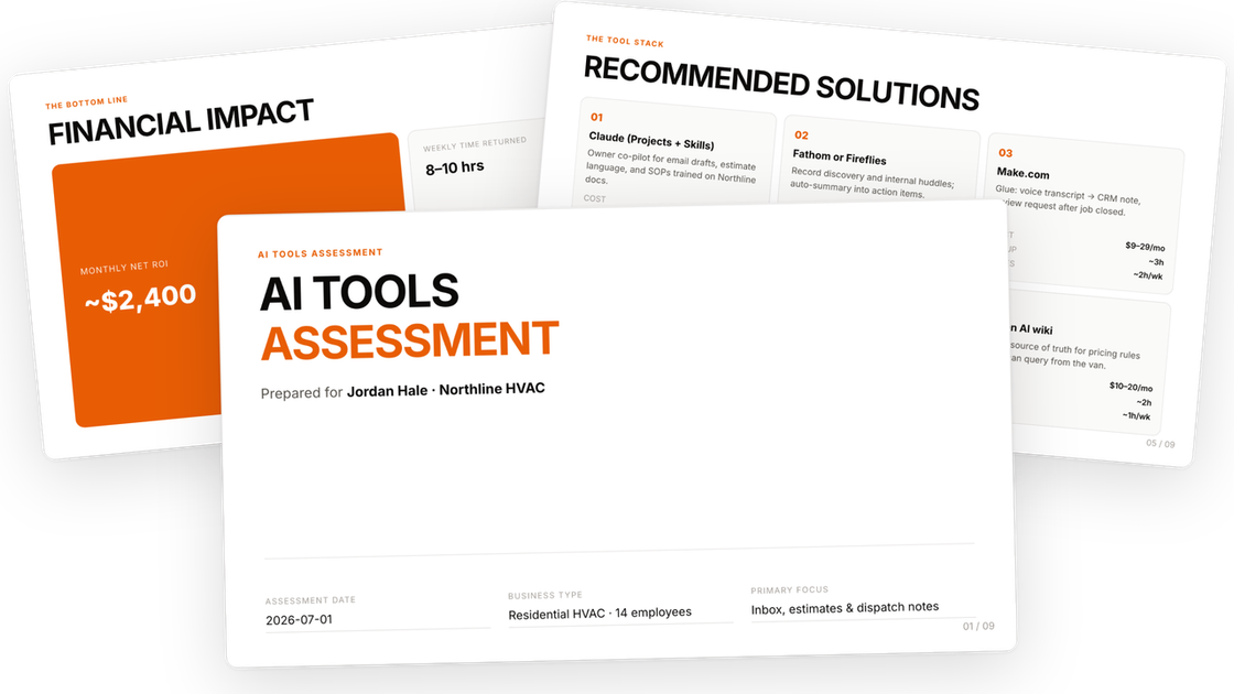 Slides from a real AI Tools Assessment: the cover, the recommended tool stack, and the financial impact